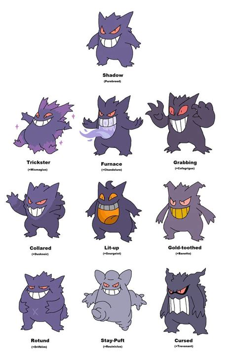 best level to evolve gengar.